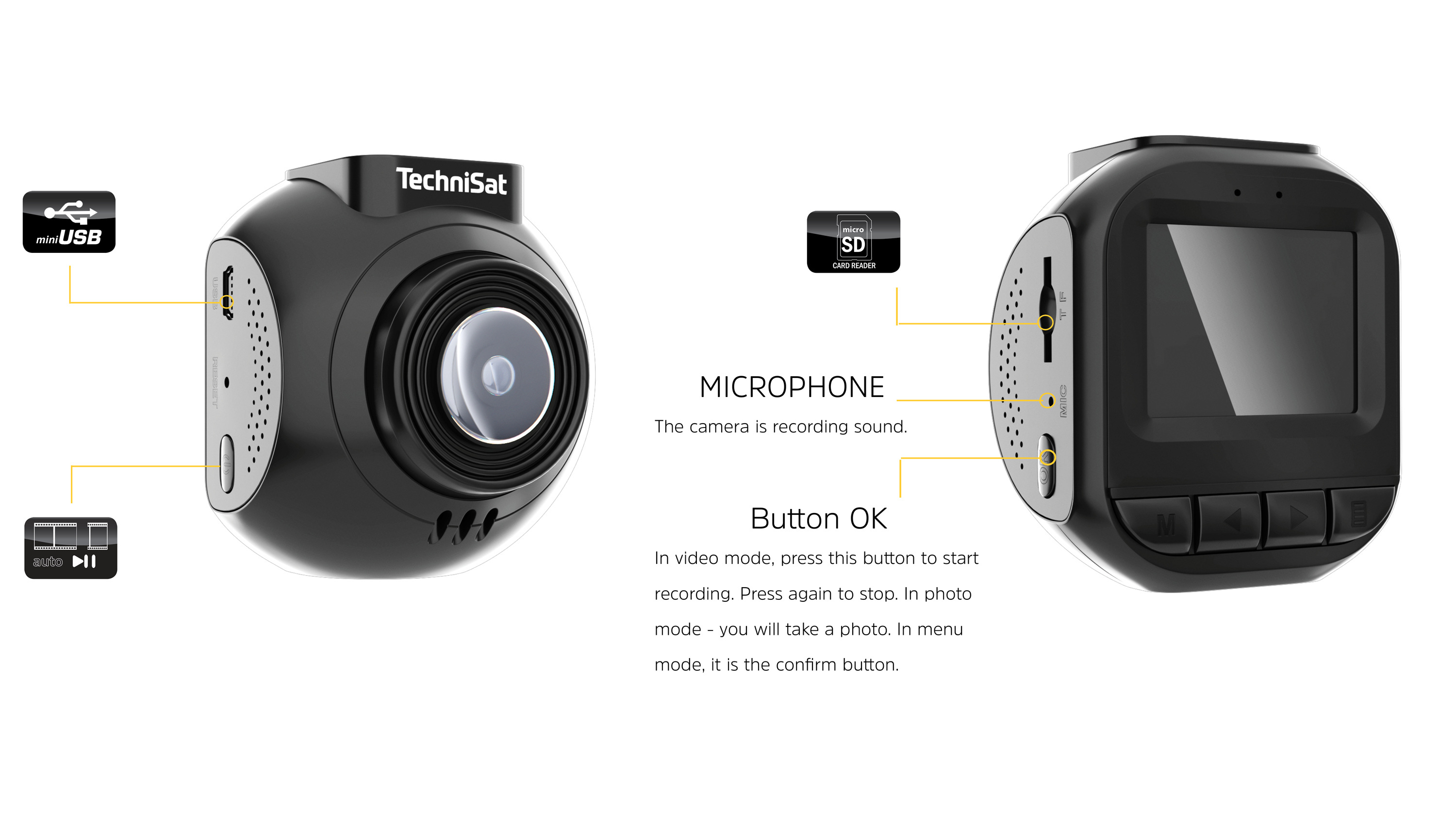 View of the ROADCAM with its connectors and buttons labelled: miniUSB, microSD card slot, microphone, OK button.