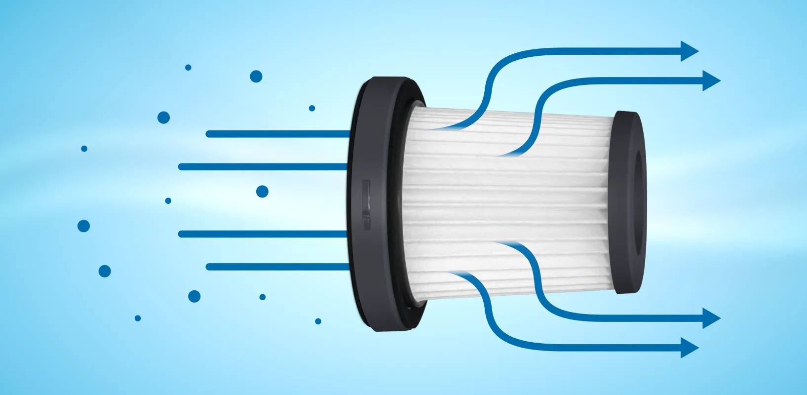 Skizze eines HEPA-13-Filters mit Darstellung von gefilterten Staub- und Allergiepartikeln