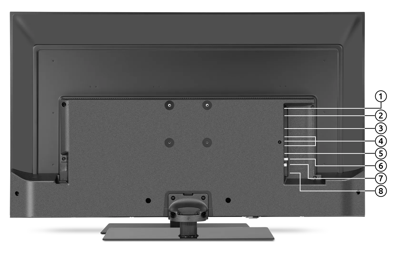 A TechniSat TV shown from the back, displaying the TV's ports