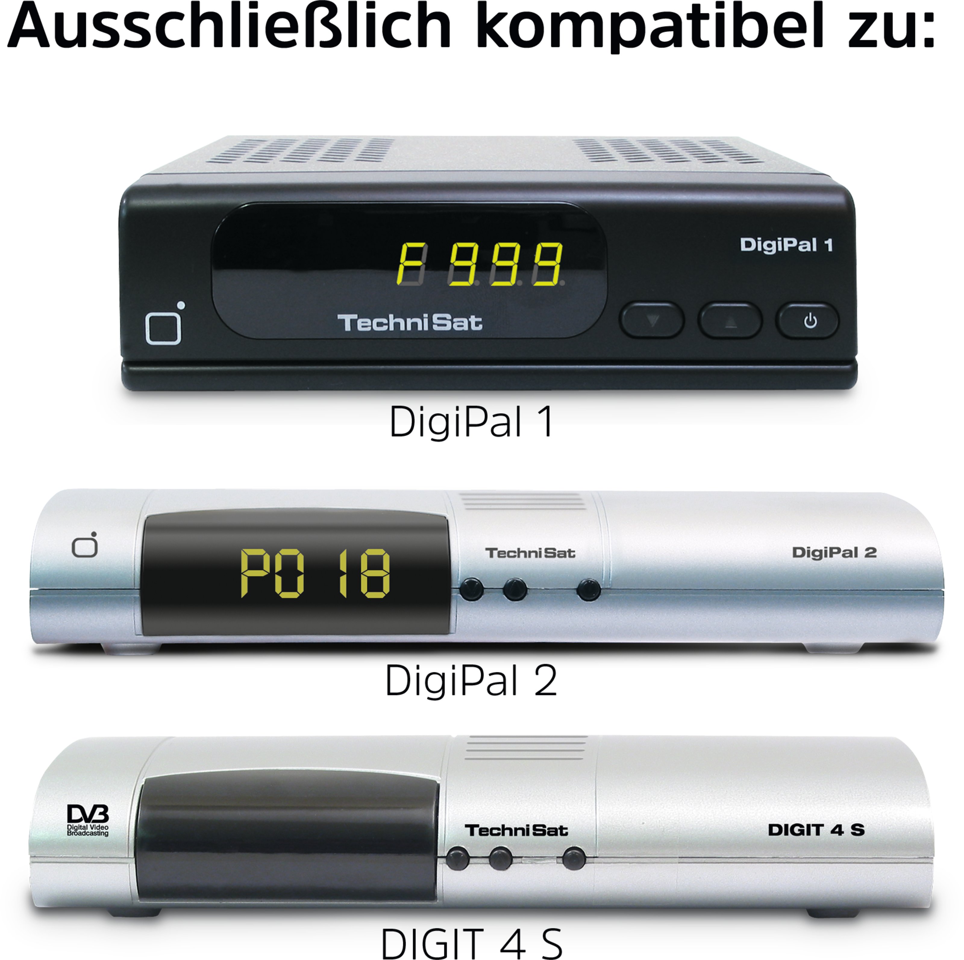 Remote control, TTS35AI