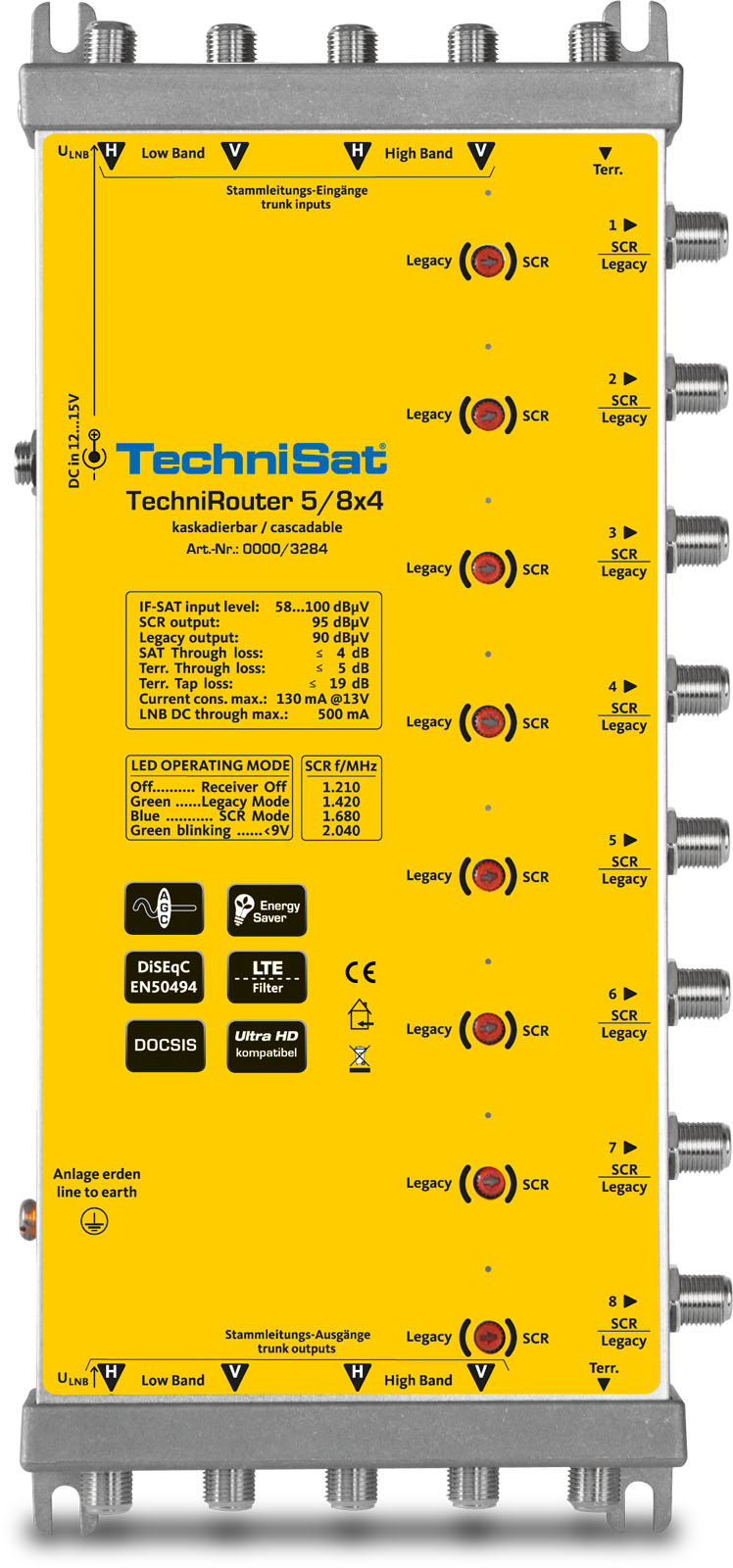 TECHNIROUTER 5/8x4 Frontal, Front