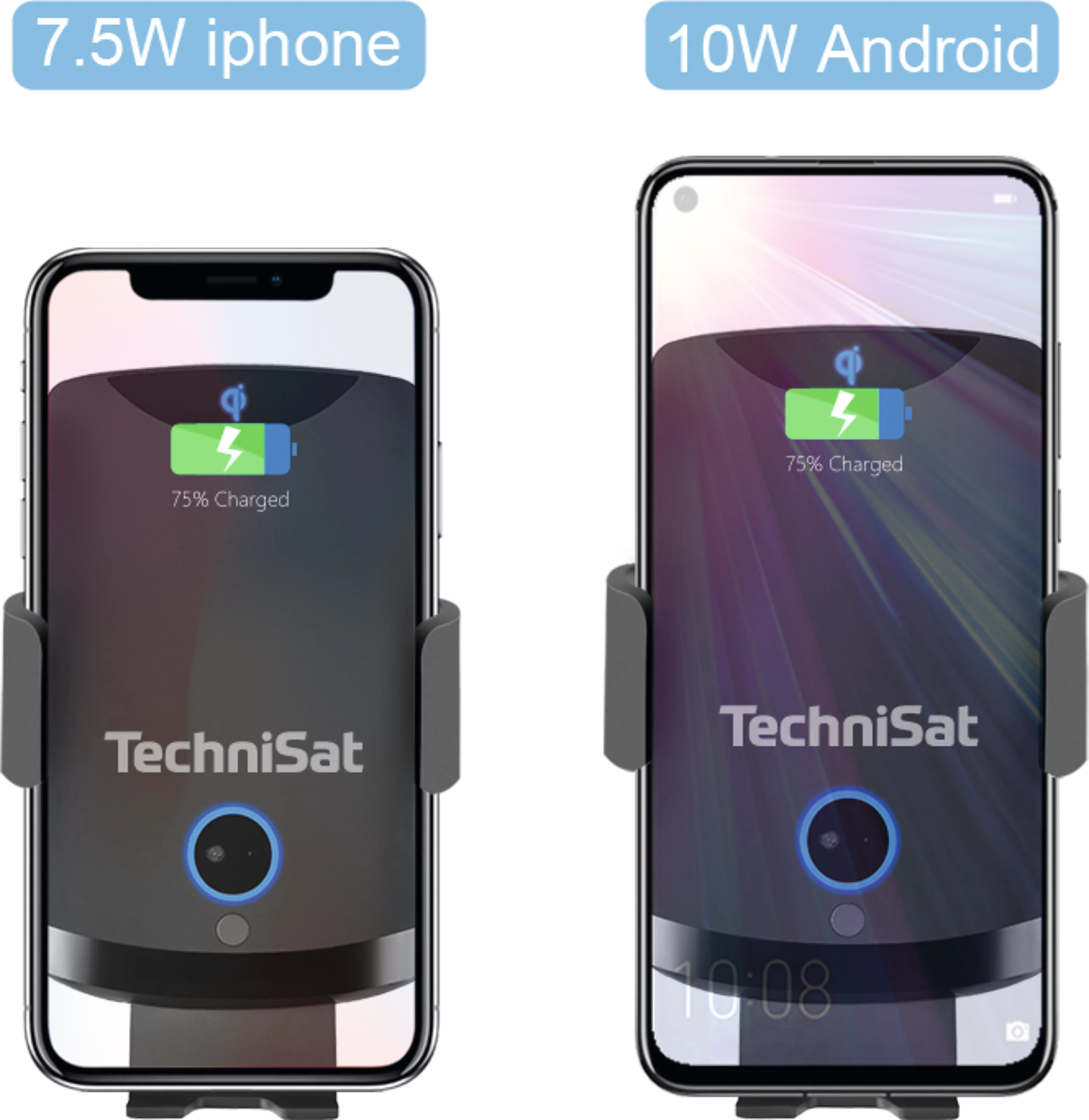 SMARTCHARGE 2 Frontal, Front