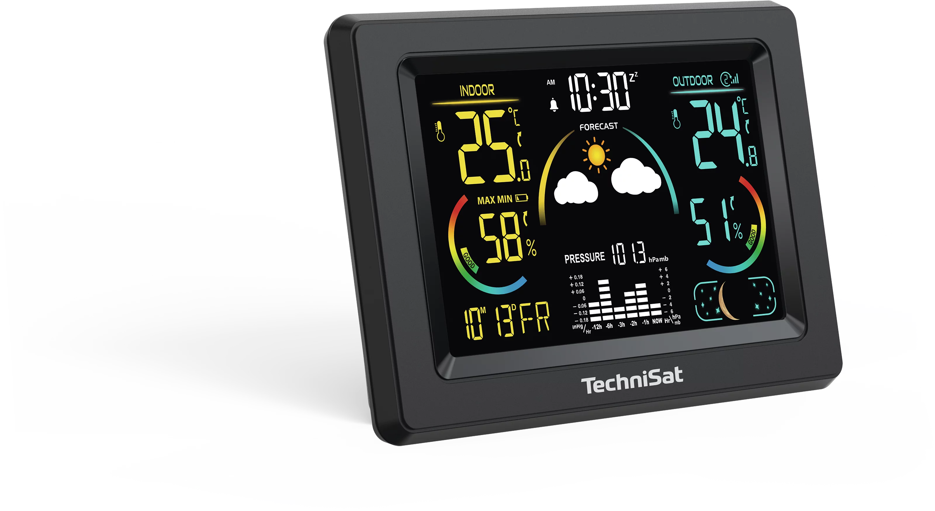 IMETEO 600 Schräg, Links