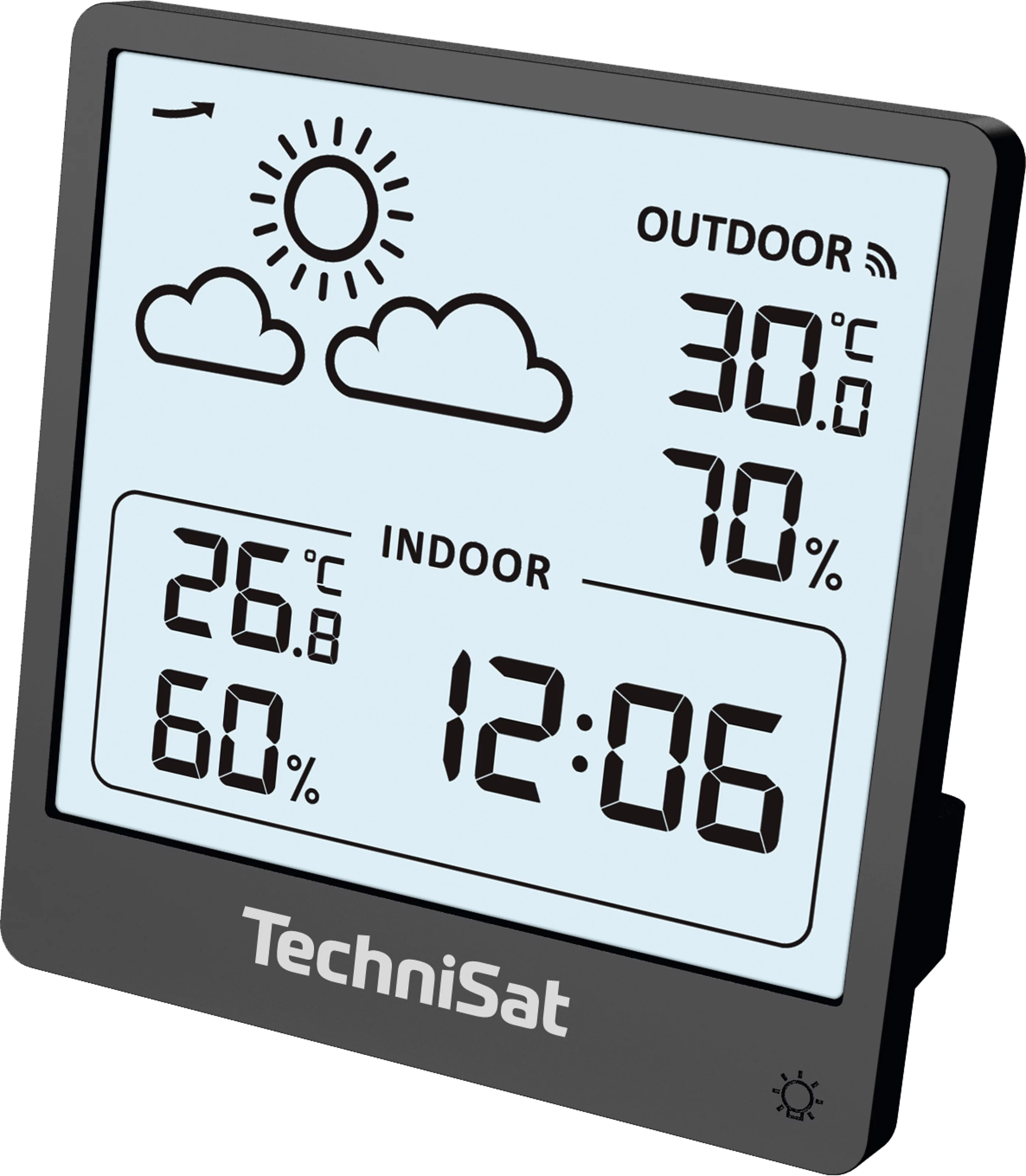 IMETEO 200 Schräg, Links