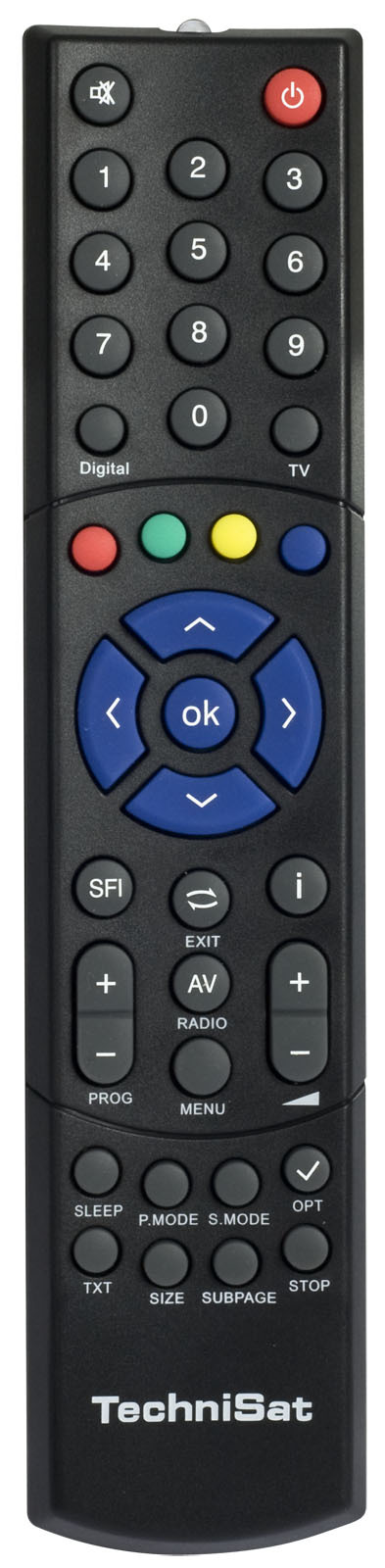 Remote Control TECHNIVISION Series Zubehör, Front