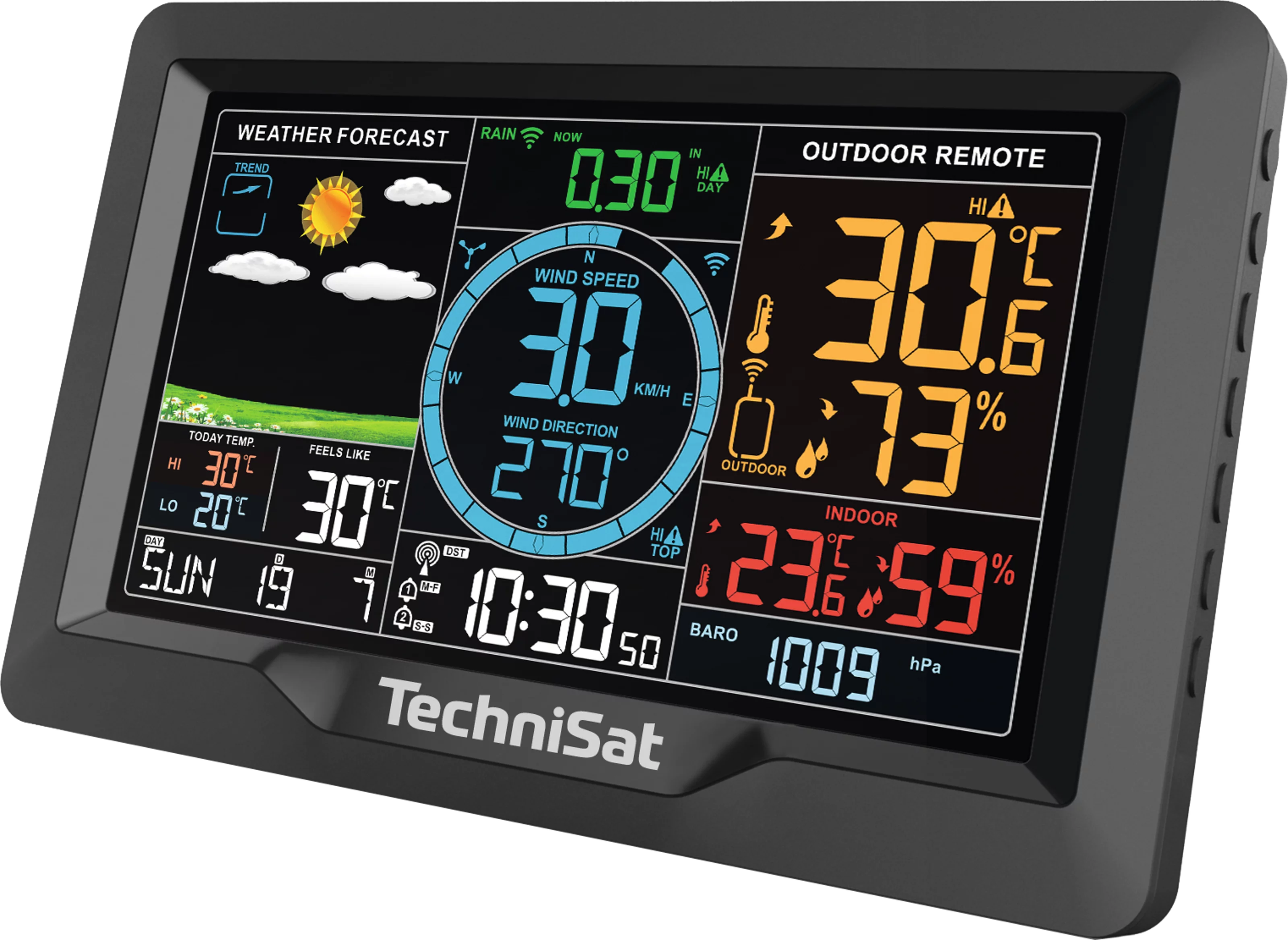 IMETEO X6 Schräg, Links