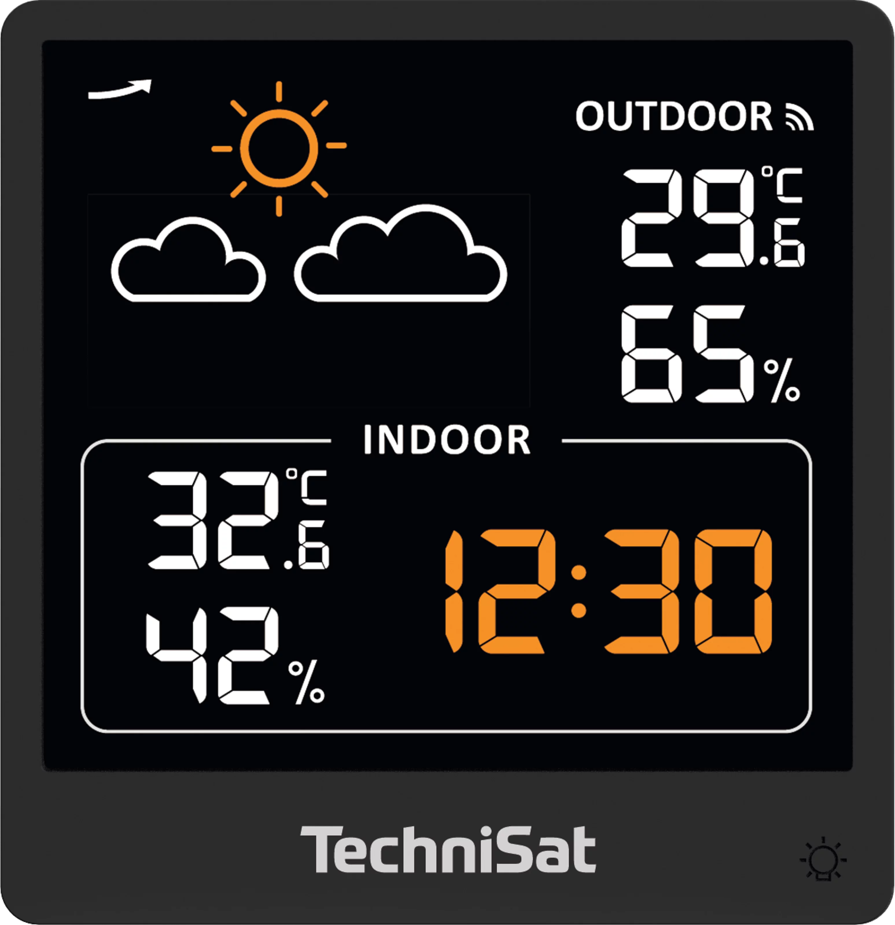 IMETEO 210 Frontal, Front