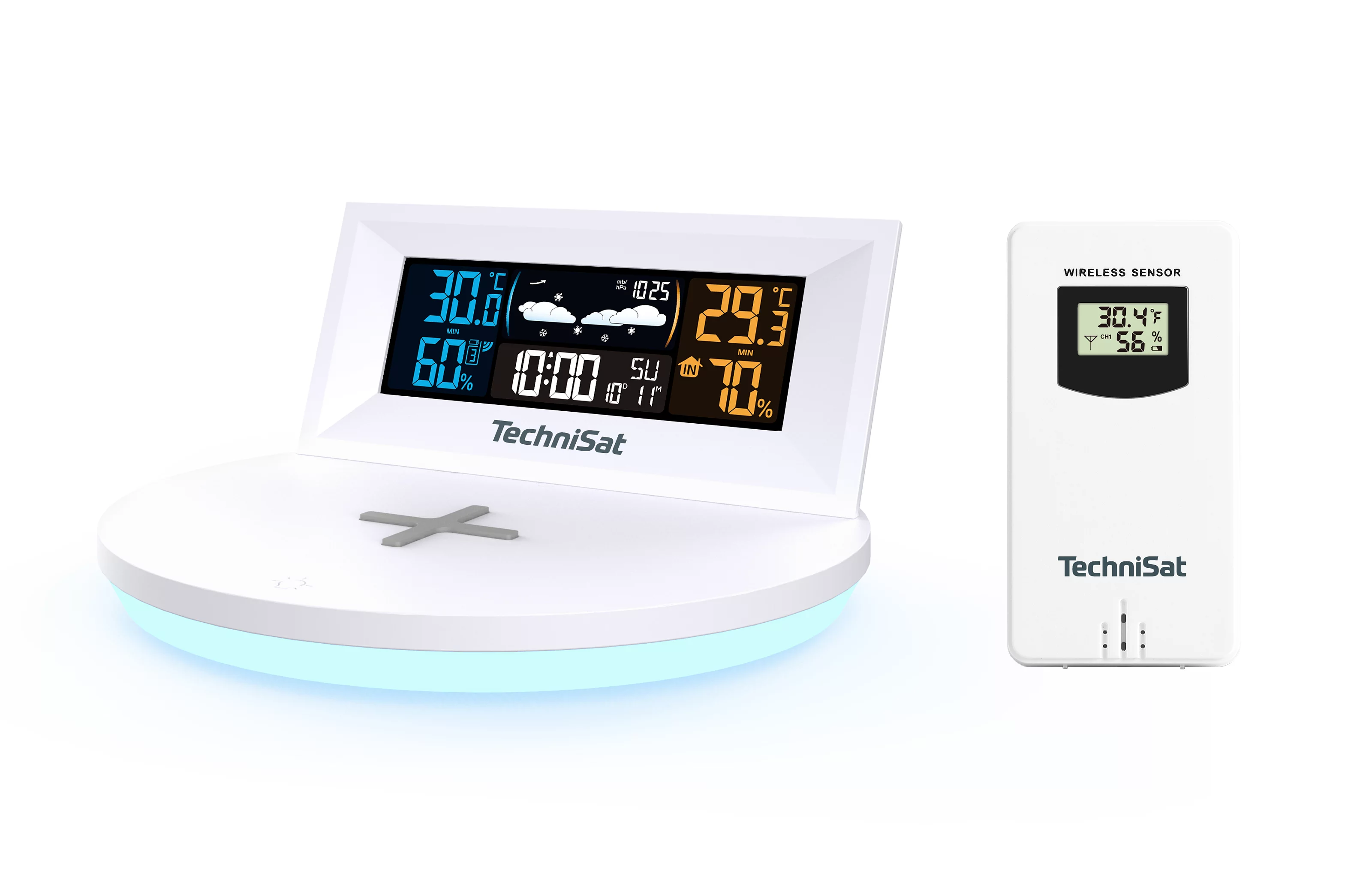 IMETEO Q1 MVerpackung