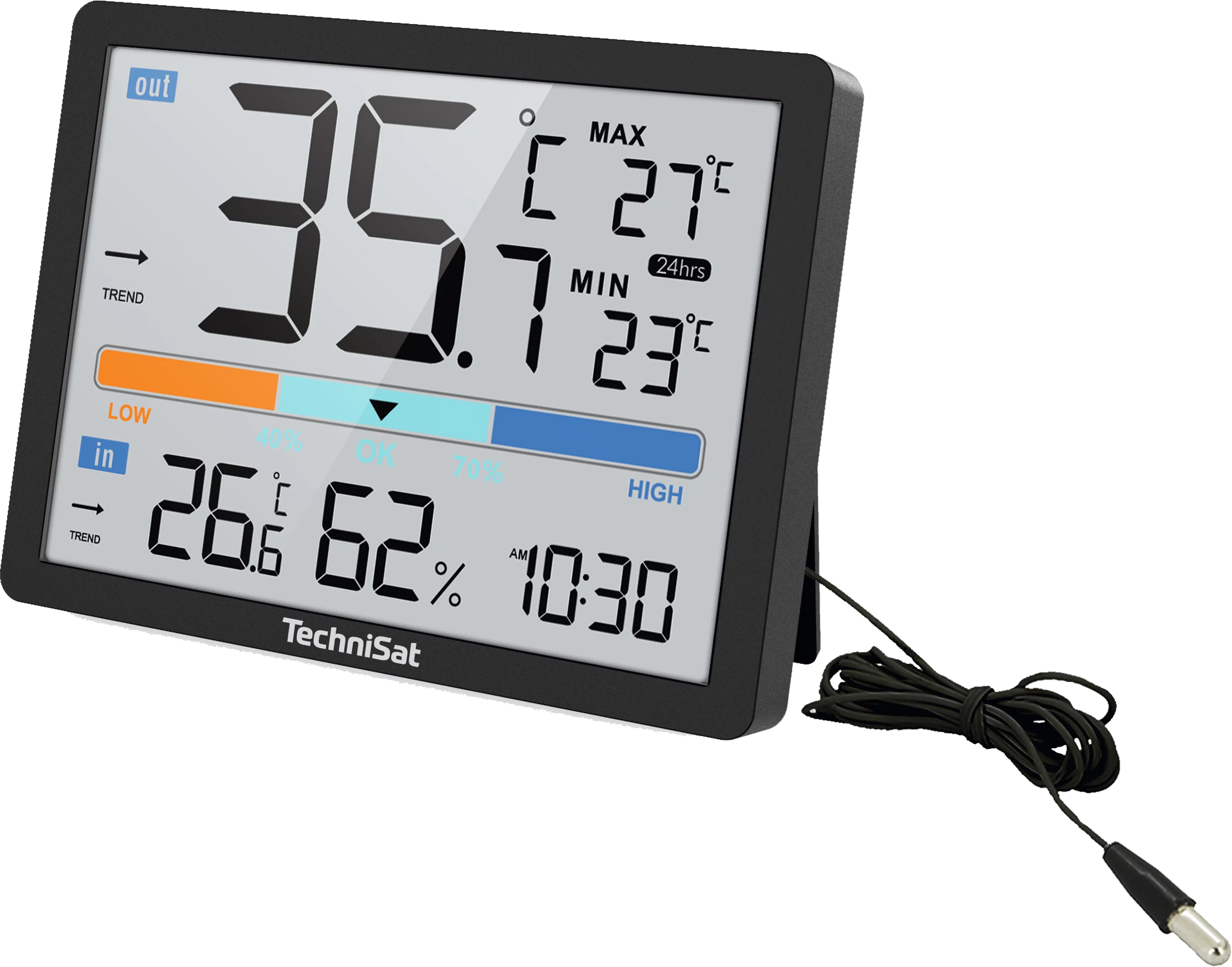 IMETEO 110 Schräg, Links