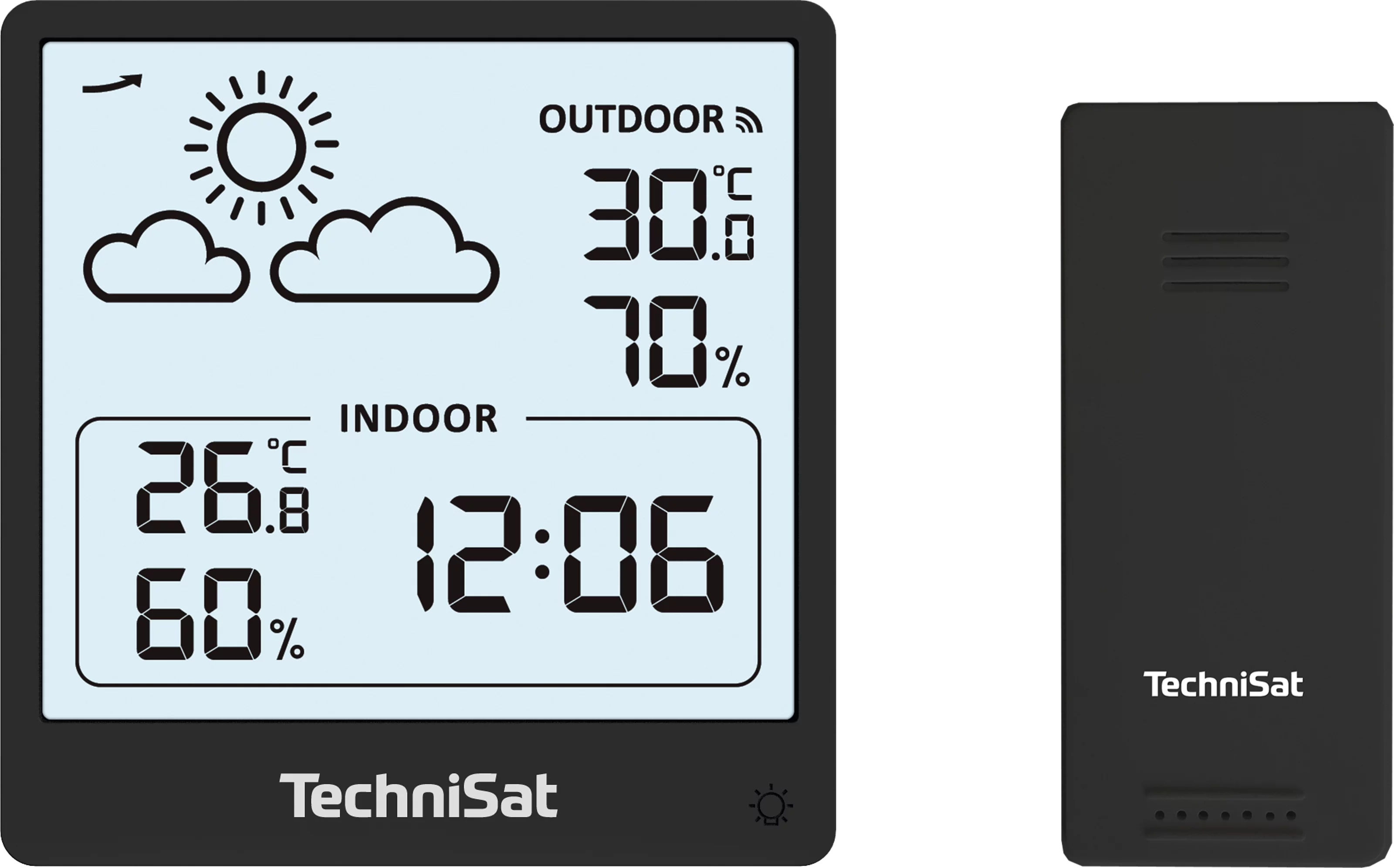 IMETEO 200 Frontal, Front