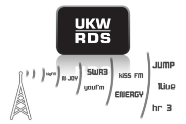 DIGITRADIO 215 NDR1 Edition (B-Ware)