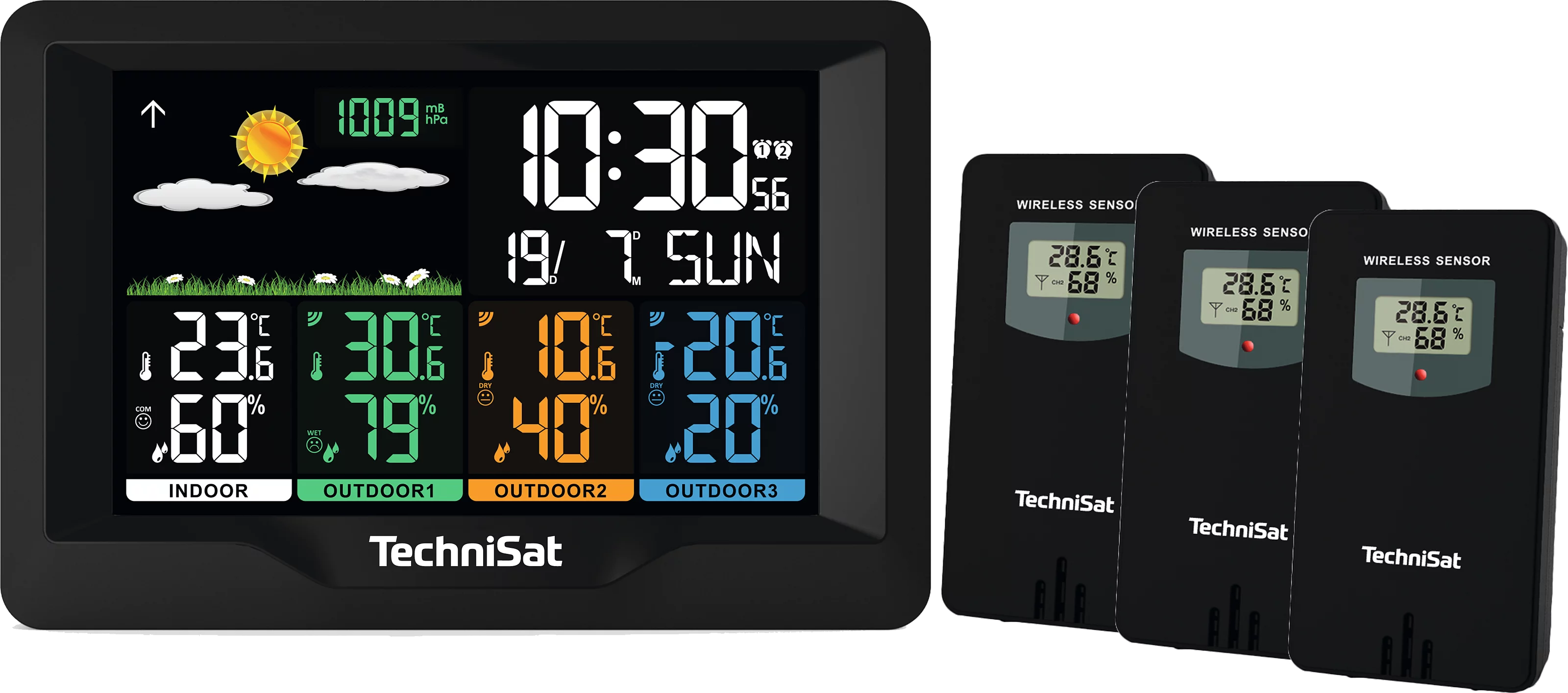 IMETEO X4 Frontal, Front