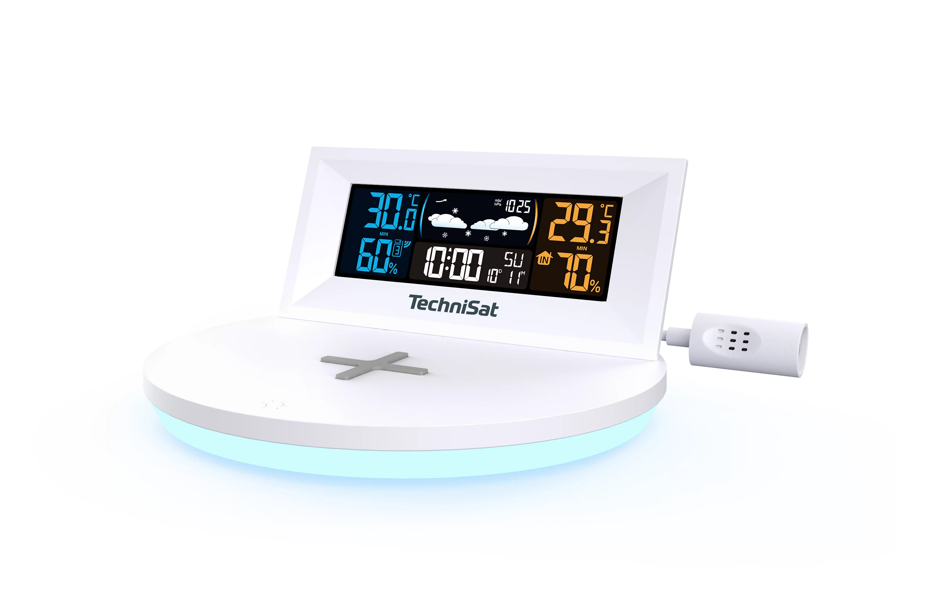 IMETEO Q1 MVerpackung