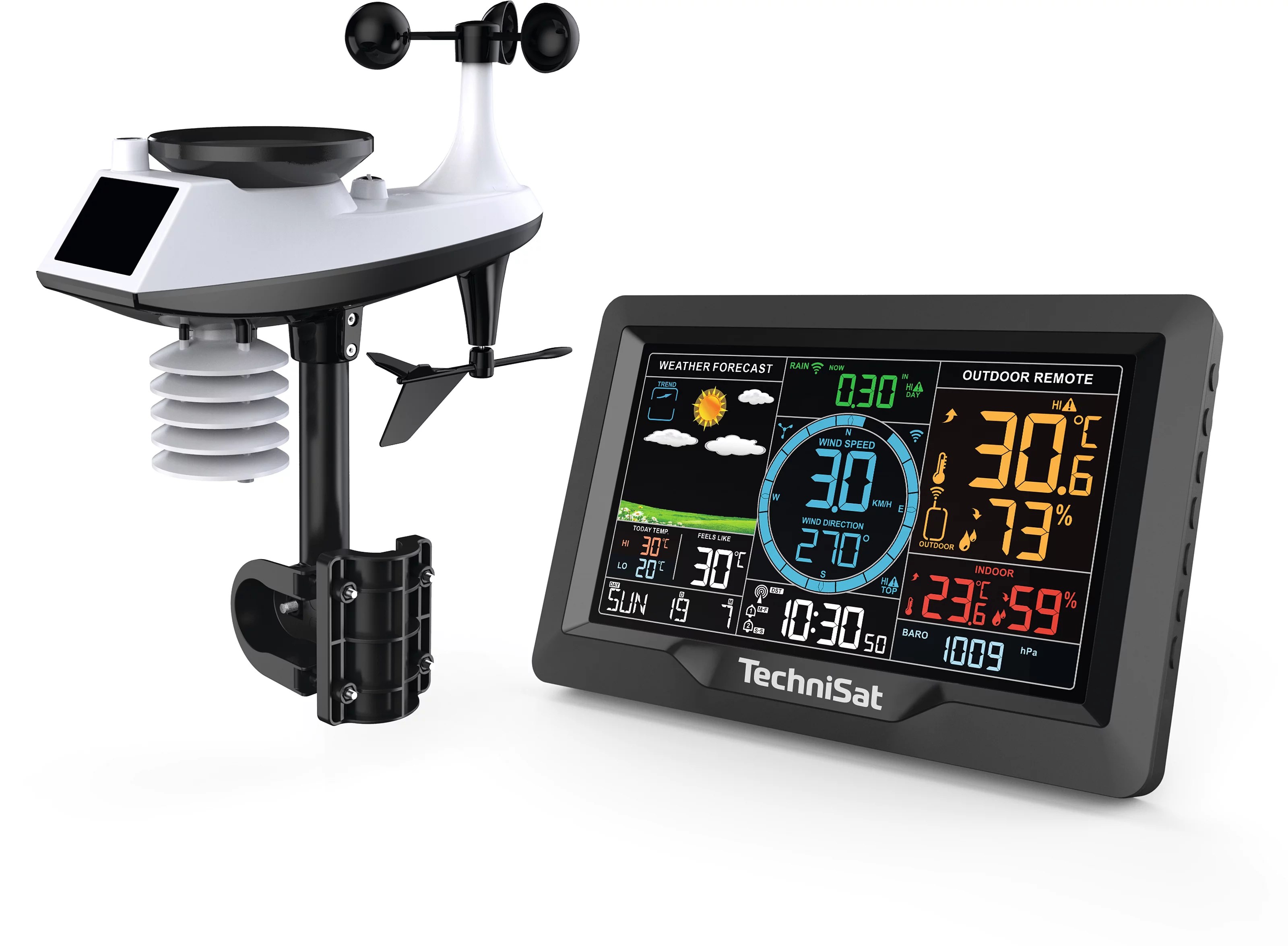 IMETEO X6 Frontal, Front