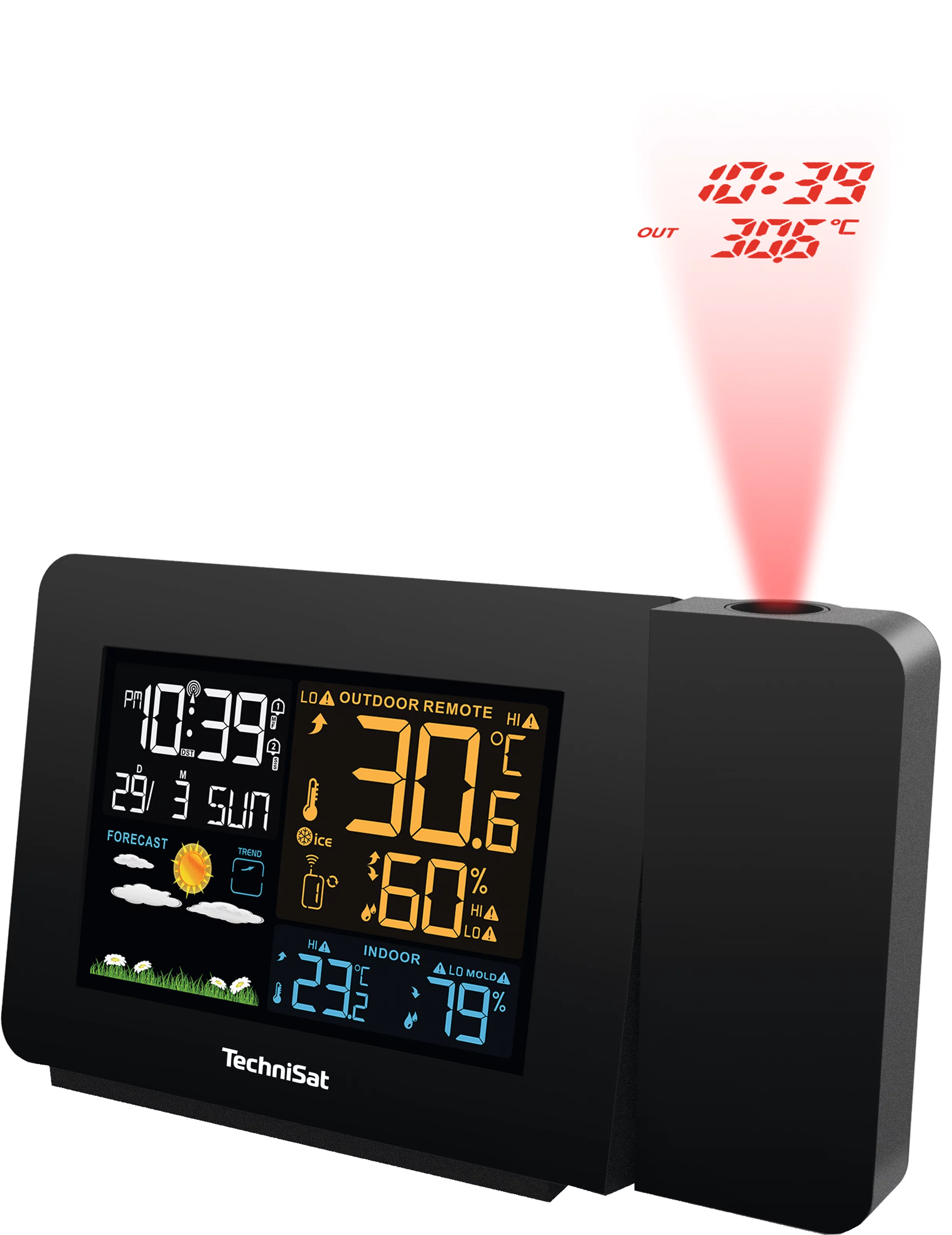 IMETEO P1 Schräg, Links