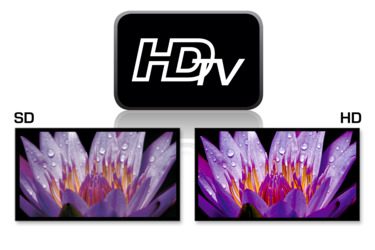 Rozdzielacz TriPod HD