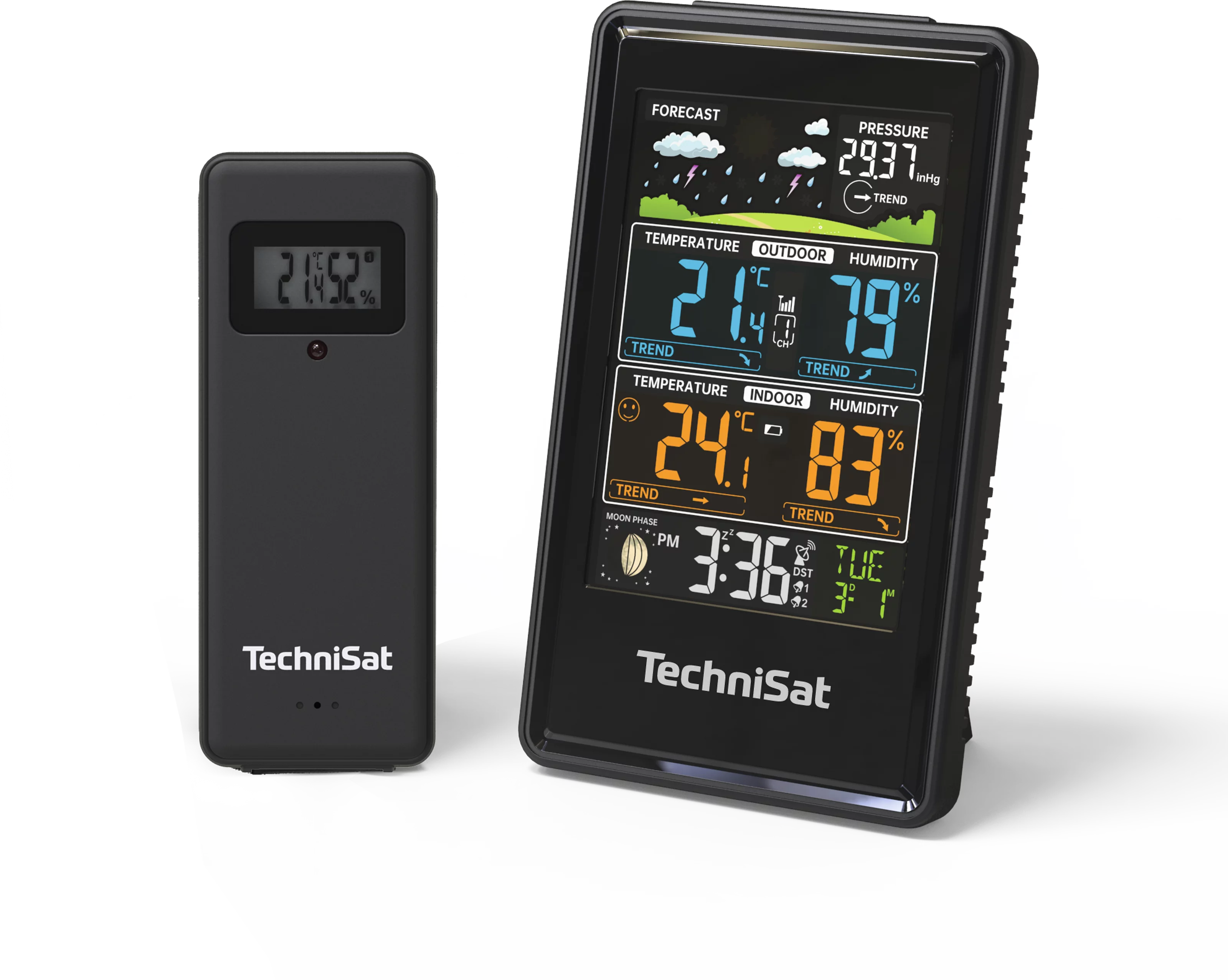 IMETEO 410 Schräg, Links