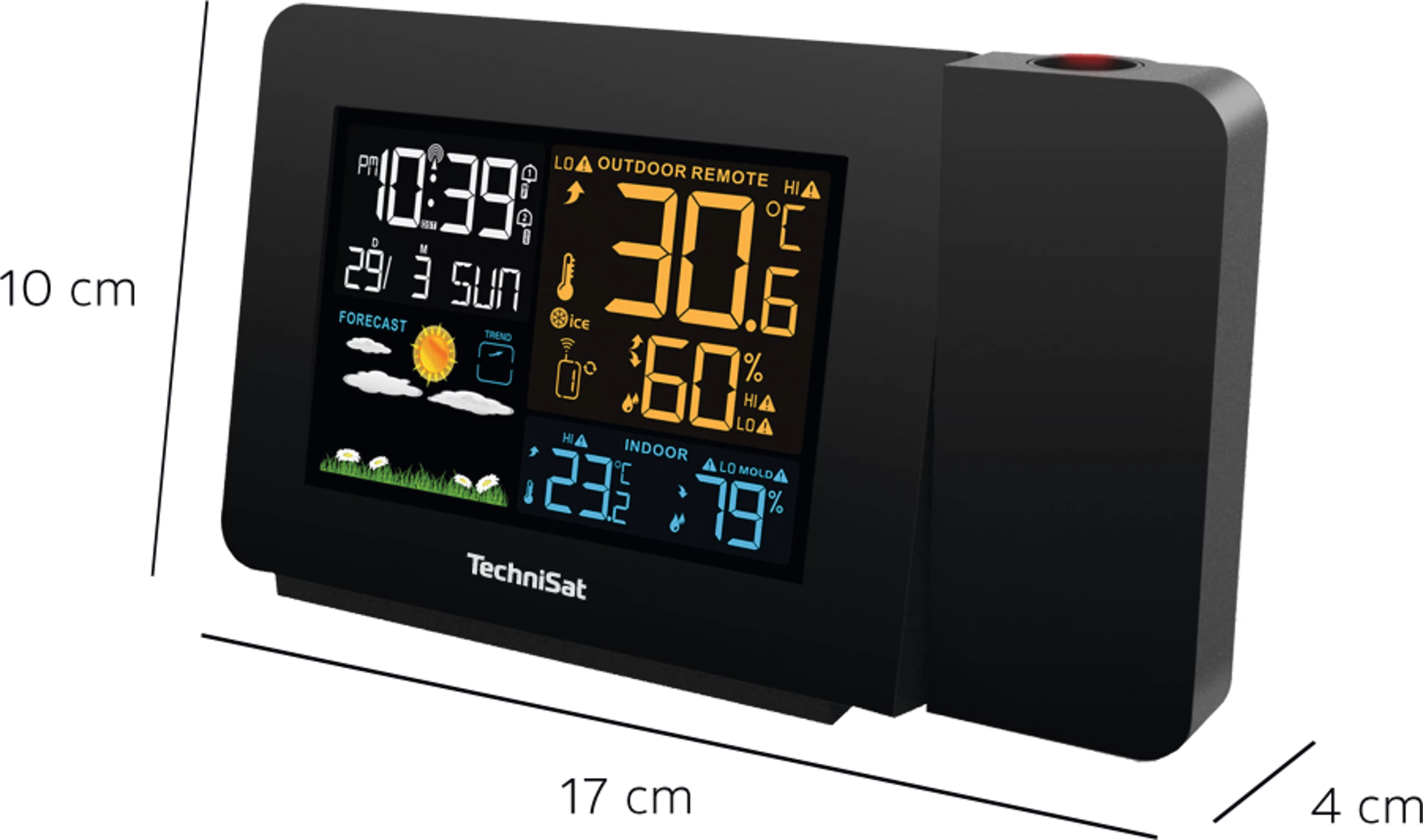 IMETEO P1 Schräg, Links