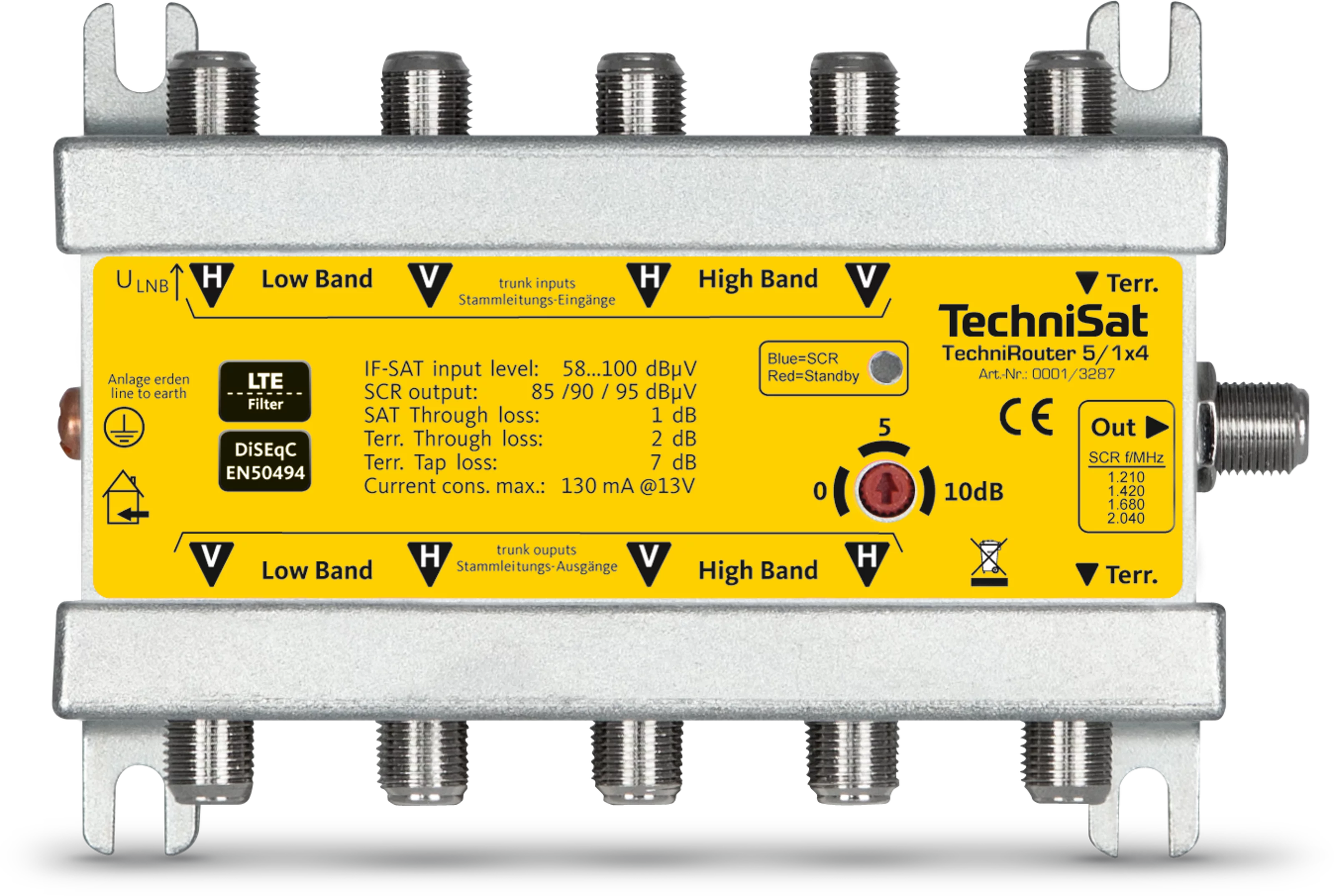 TECHNIROUTER 5/1x4 Frontal, Front