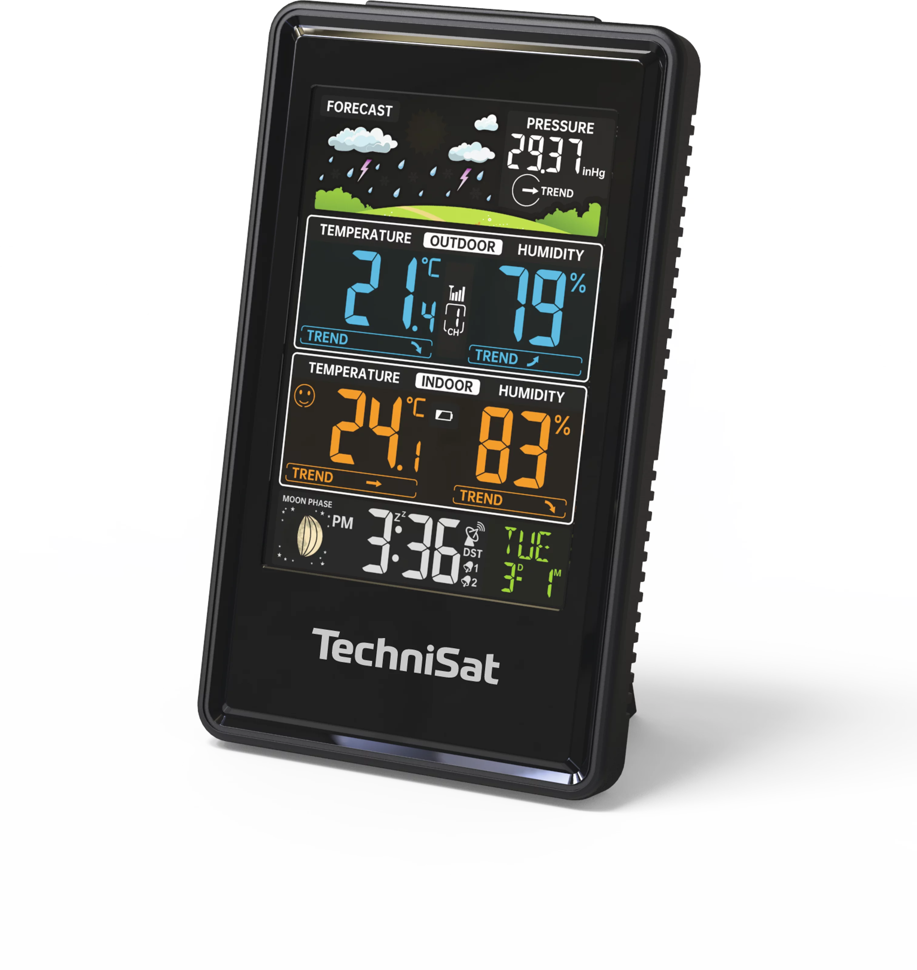 IMETEO 410 Schräg, Links