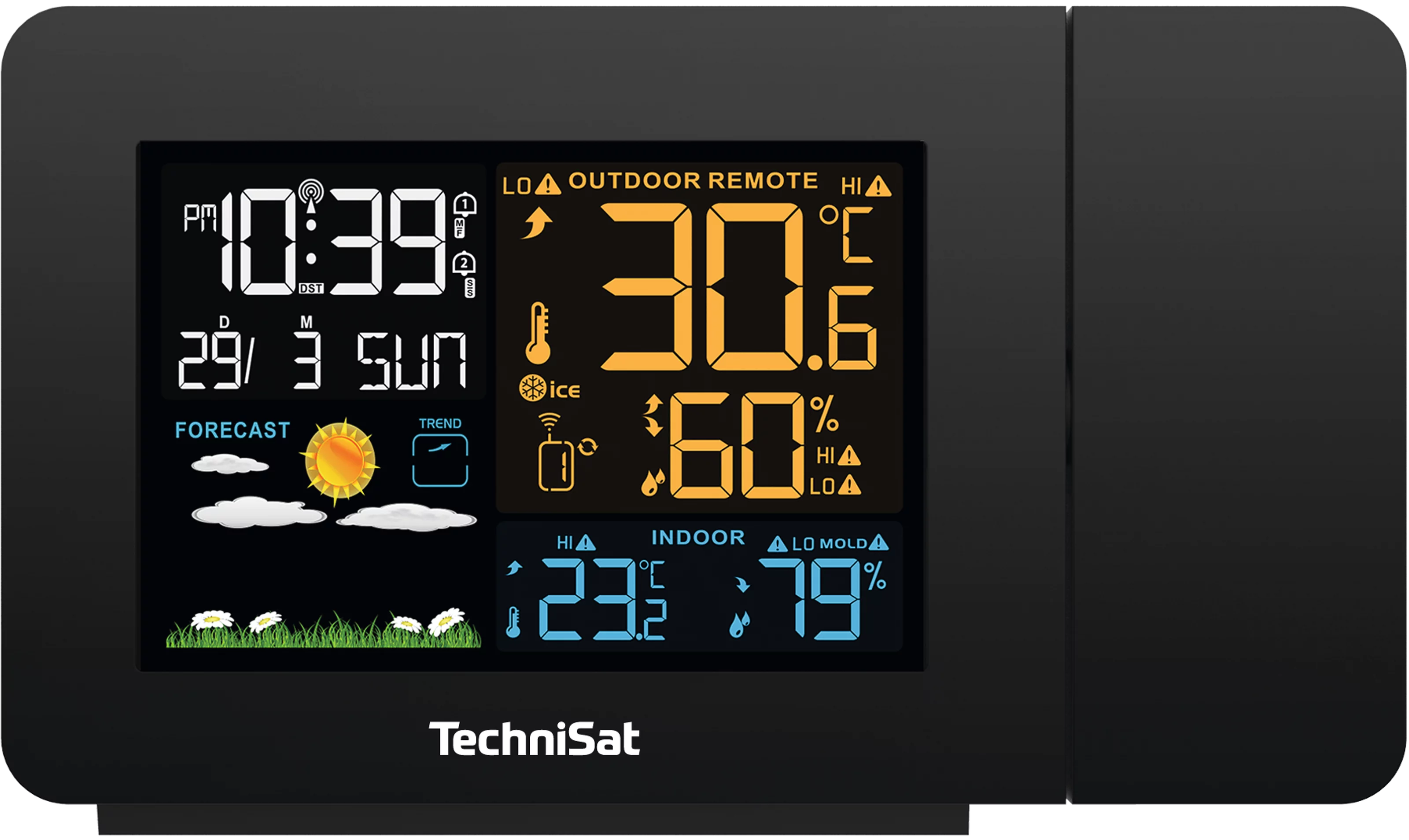 IMETEO P1 Frontal, Front