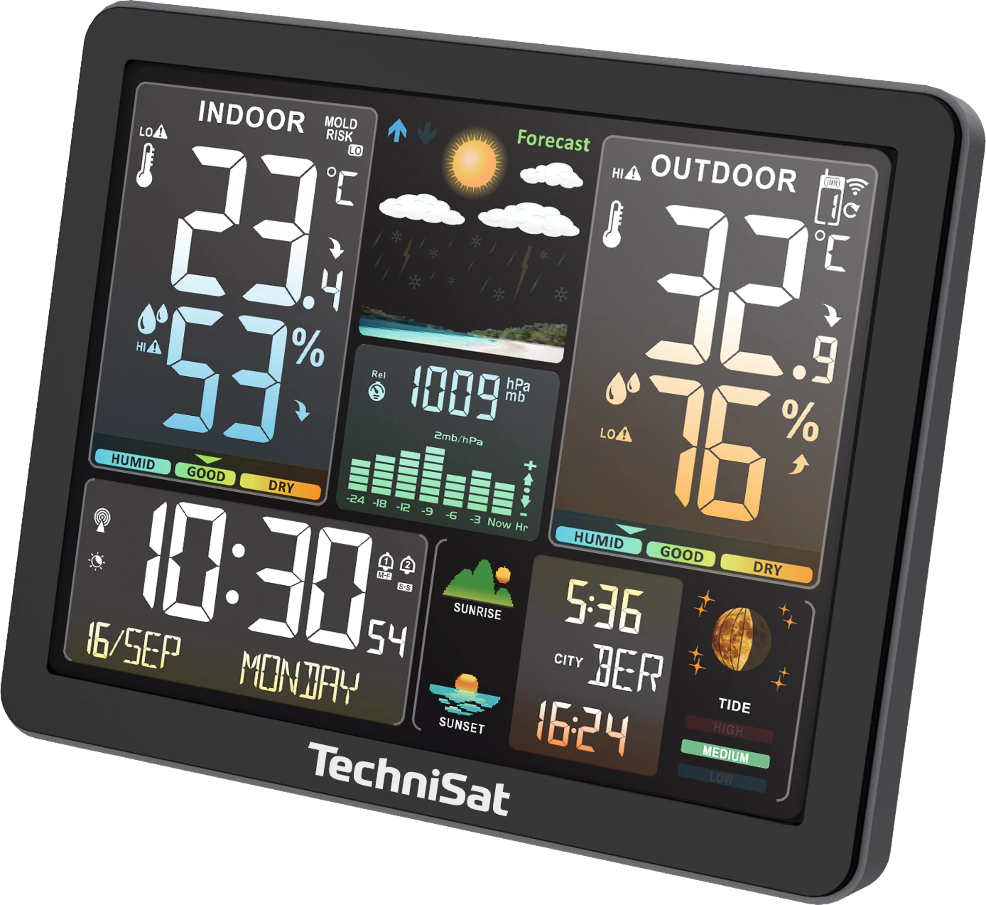 IMETEO 500 Schräg, Links