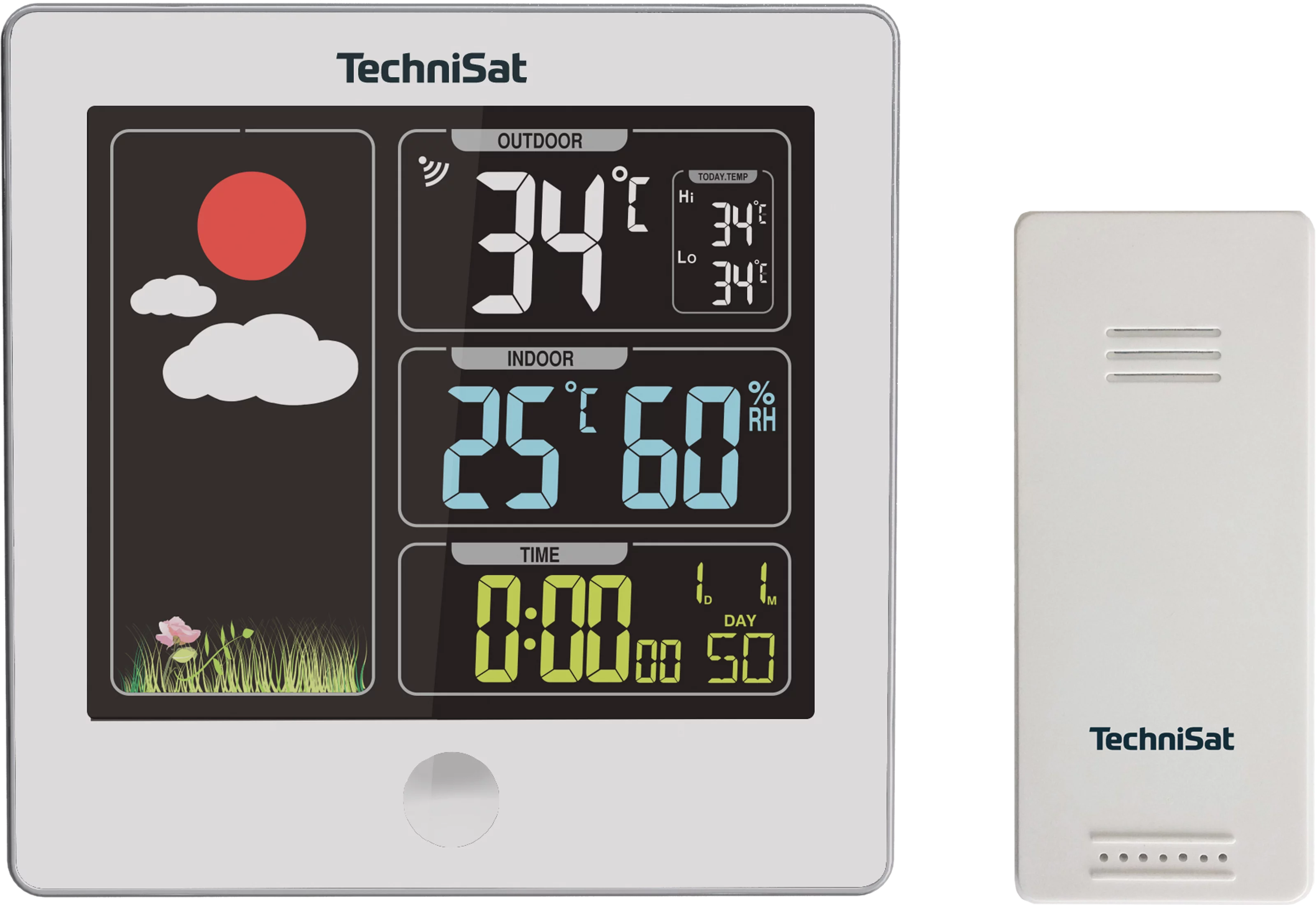 IMETEO X2 Frontal, Front