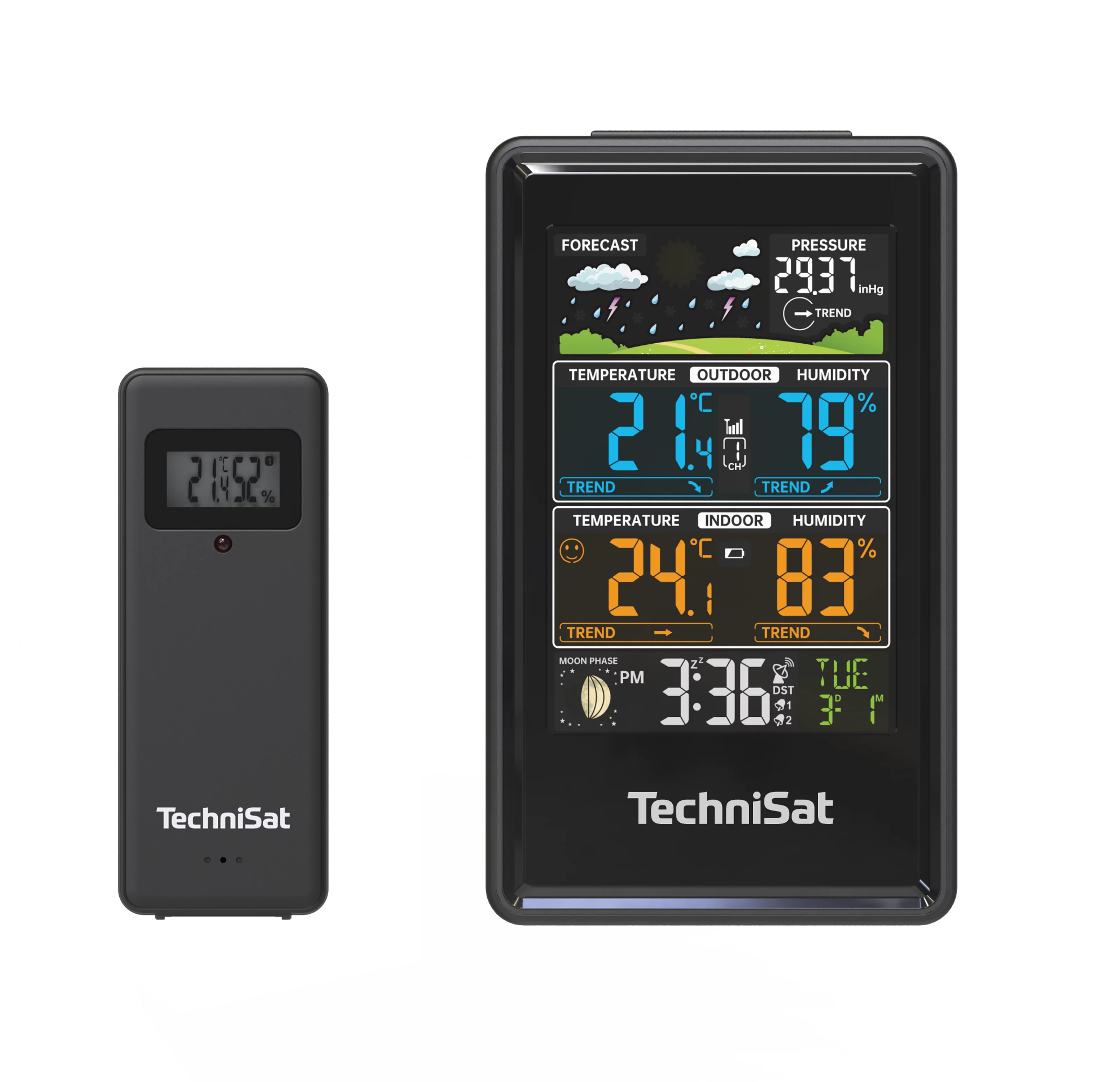 IMETEO 410 Frontal, Front