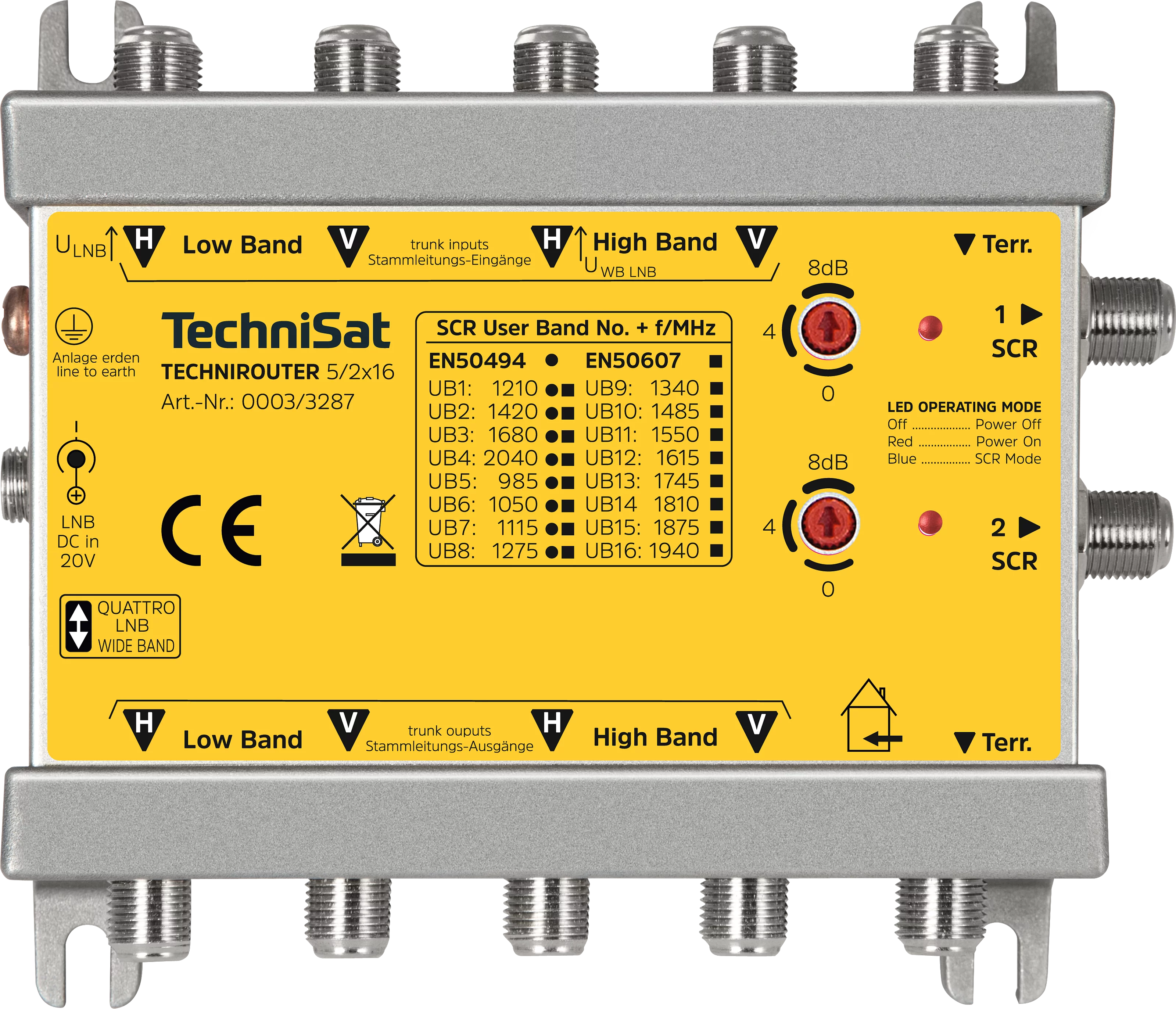 TECHNIROUTER 5/2x16
