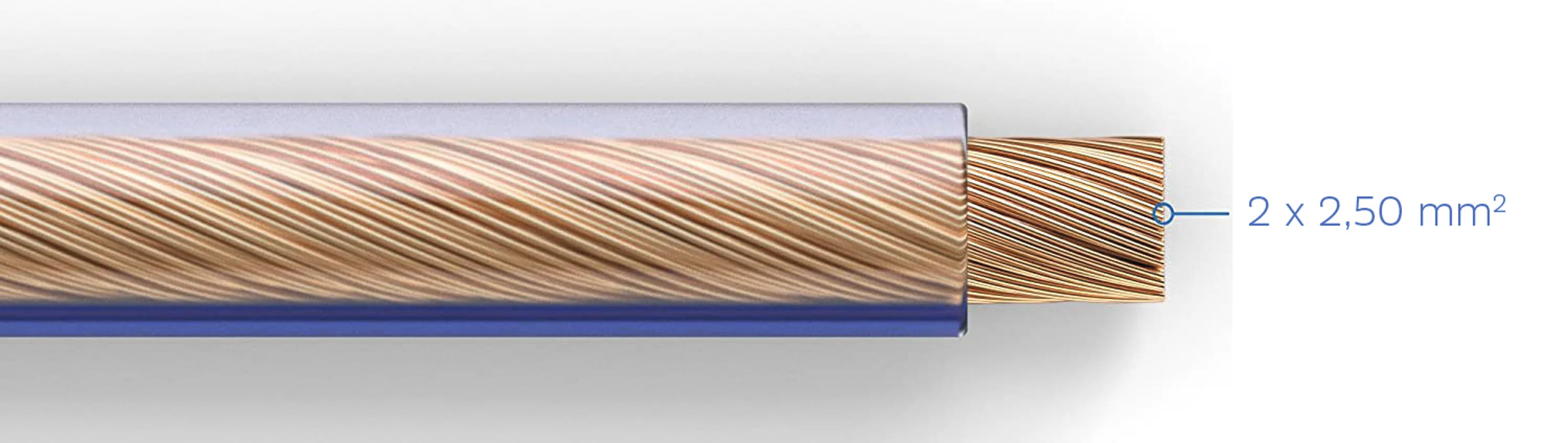 Przewód głośnikowy 2 x 2,5 mm Frontal, Oben