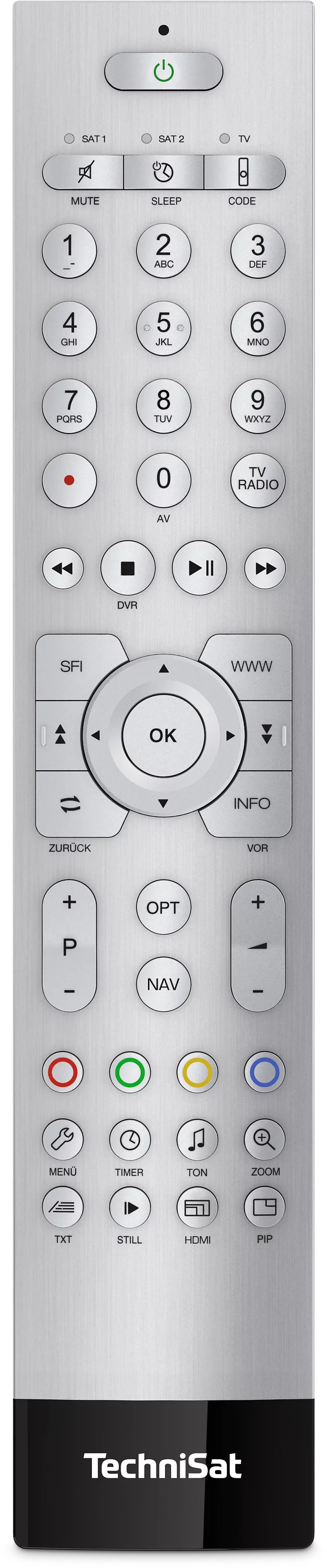 TECHNICONTROL II Zubehör, Front TECHNICONTROL II Zubehör, Front