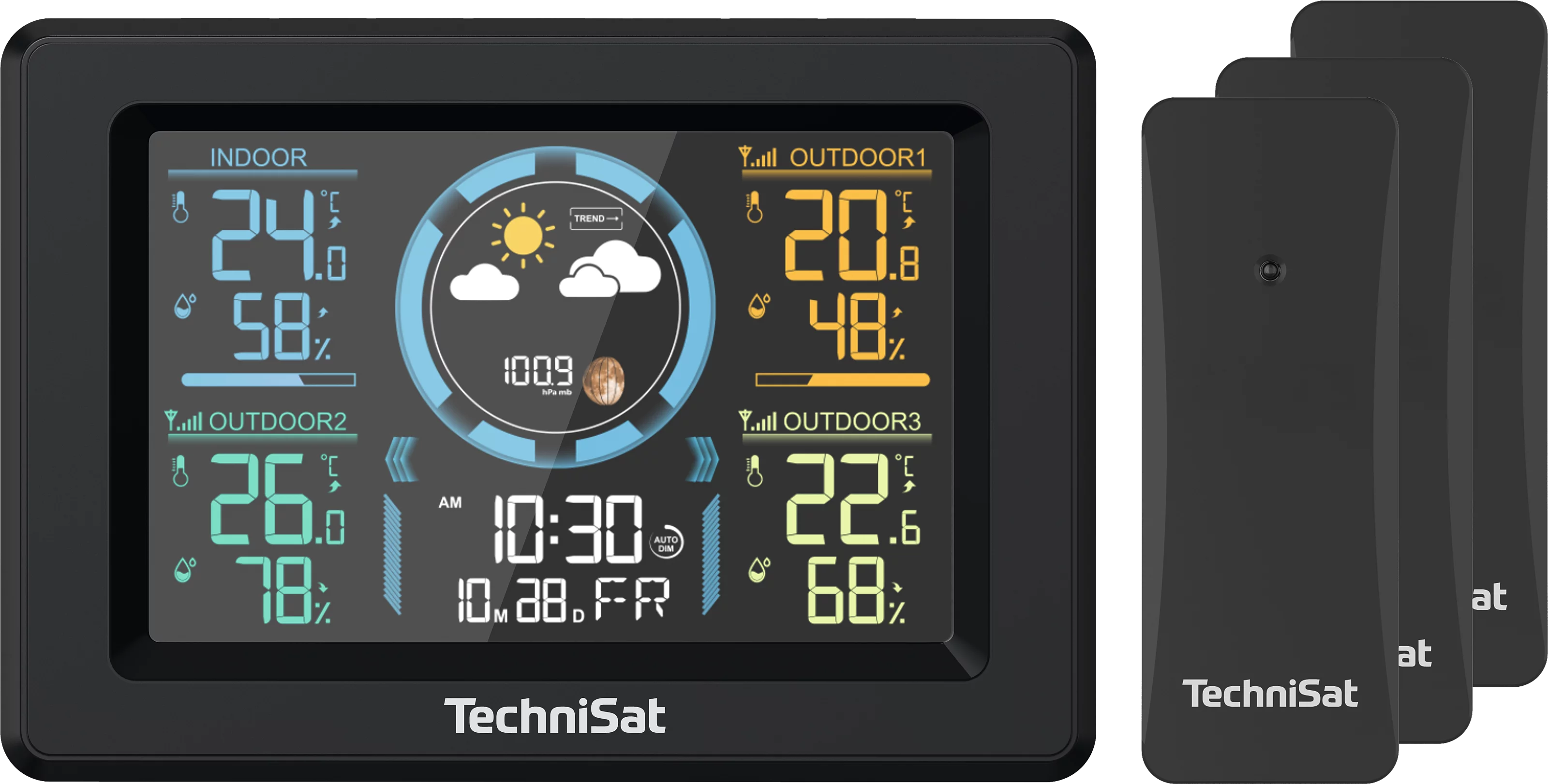 IMETEO 700 Frontal, Front