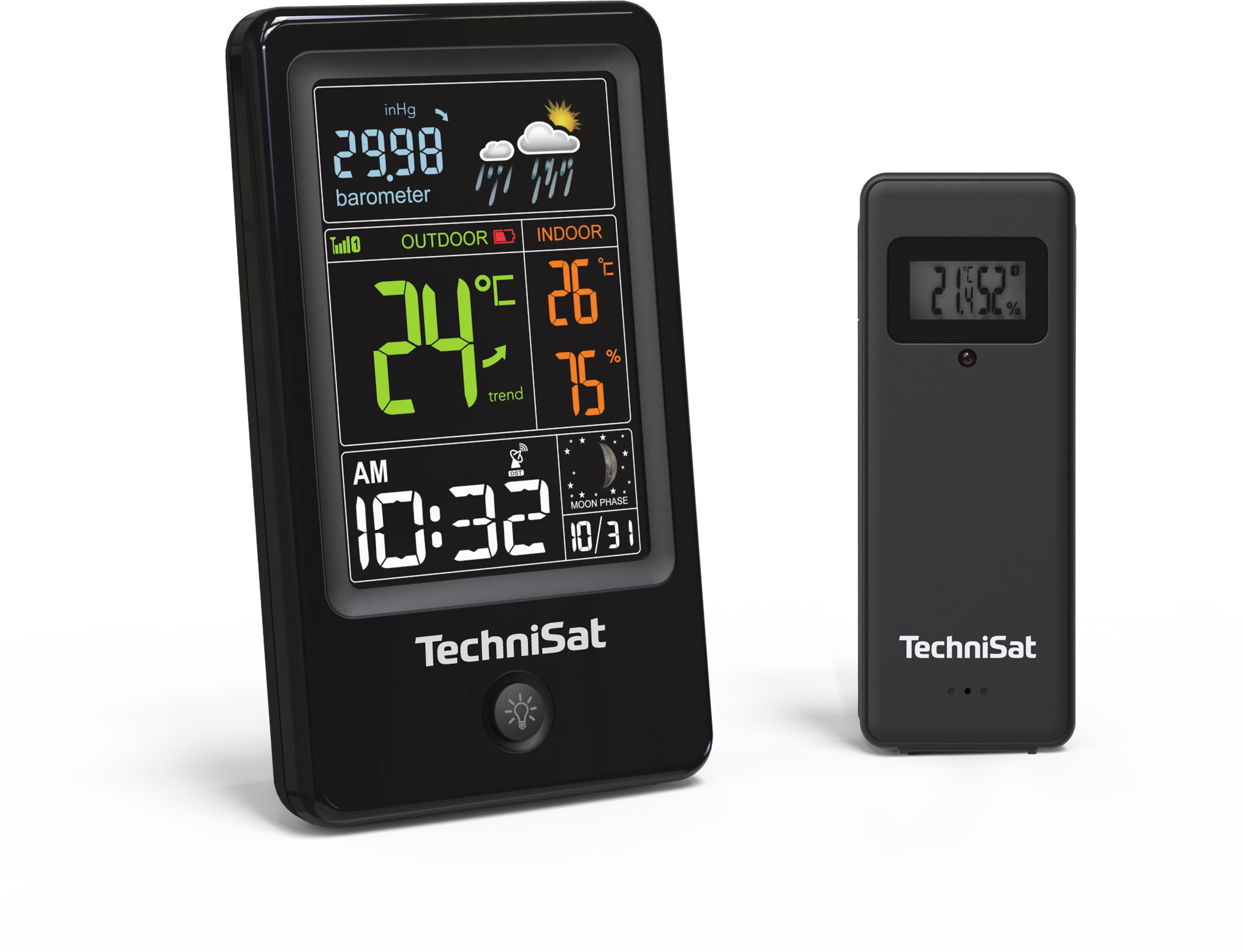 IMETEO 400 Schräg, Links