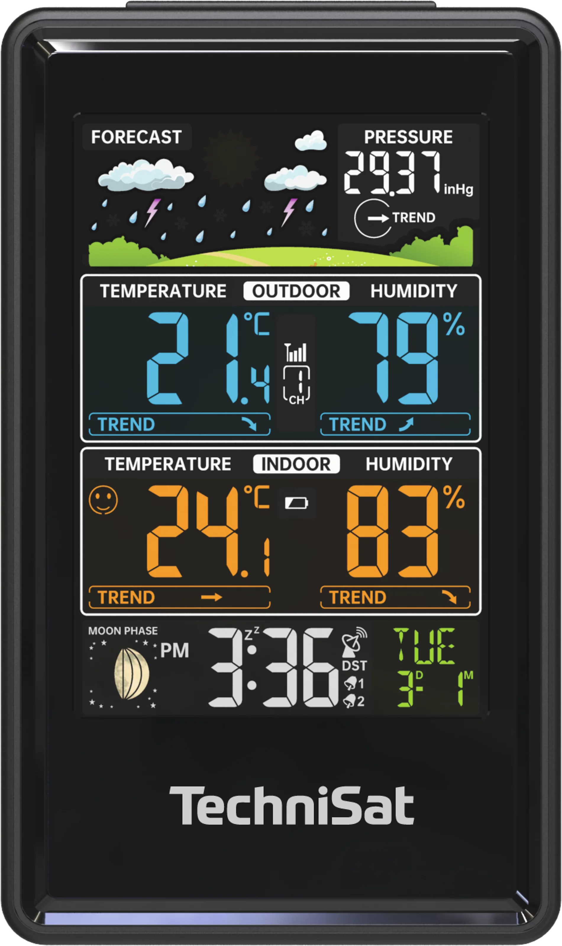 IMETEO 410 Frontal, Front