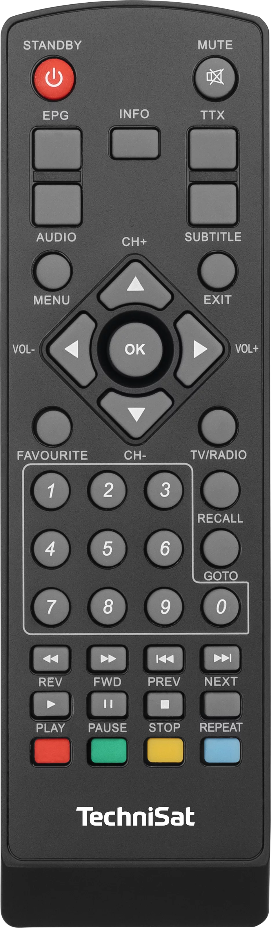 Remote control suitable for digital receivers