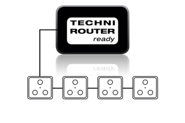 TECHNIROUTER 5/2x4 G-R (Grundeinheit) (B-Ware)