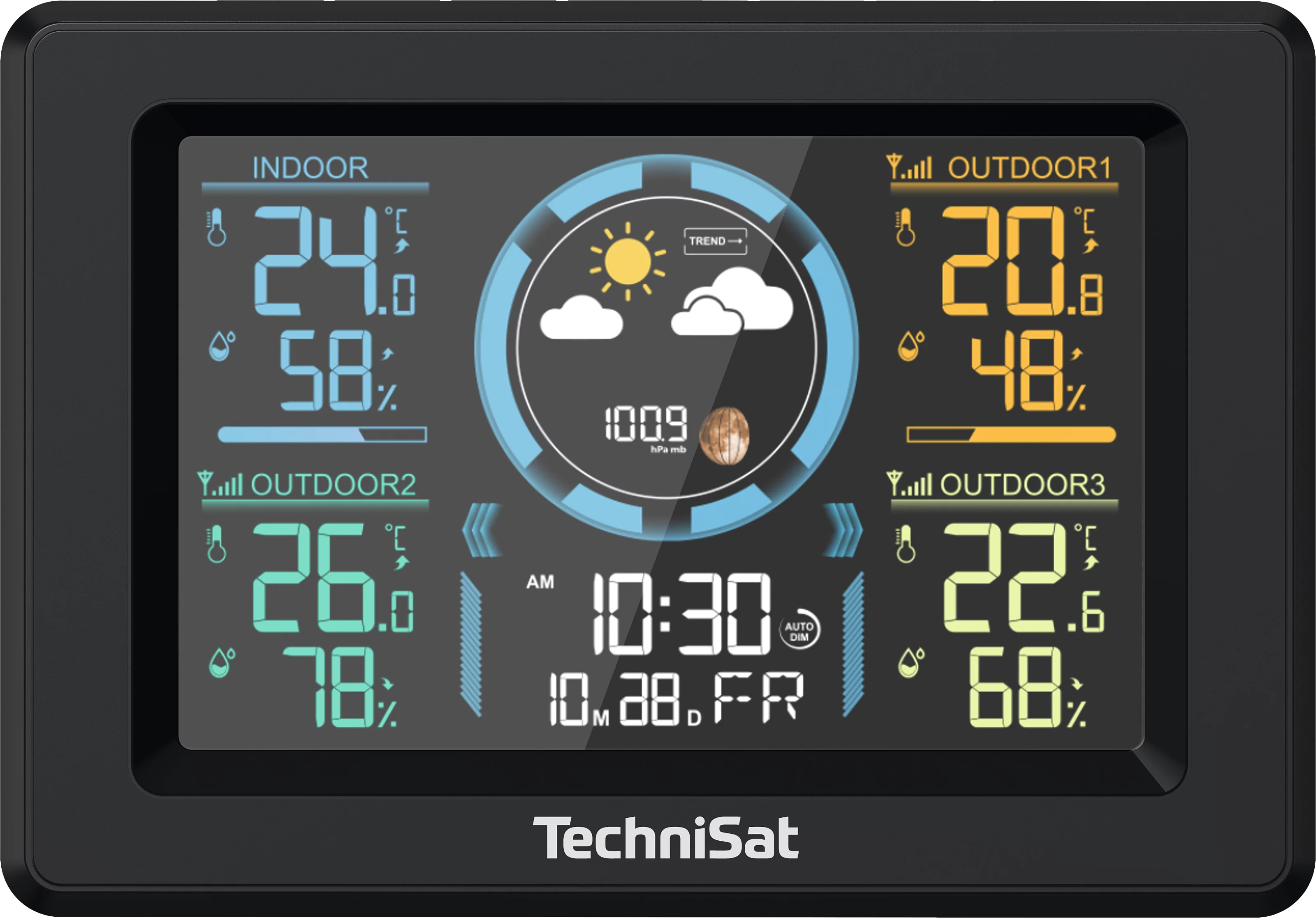 IMETEO 700 Frontal, Front
