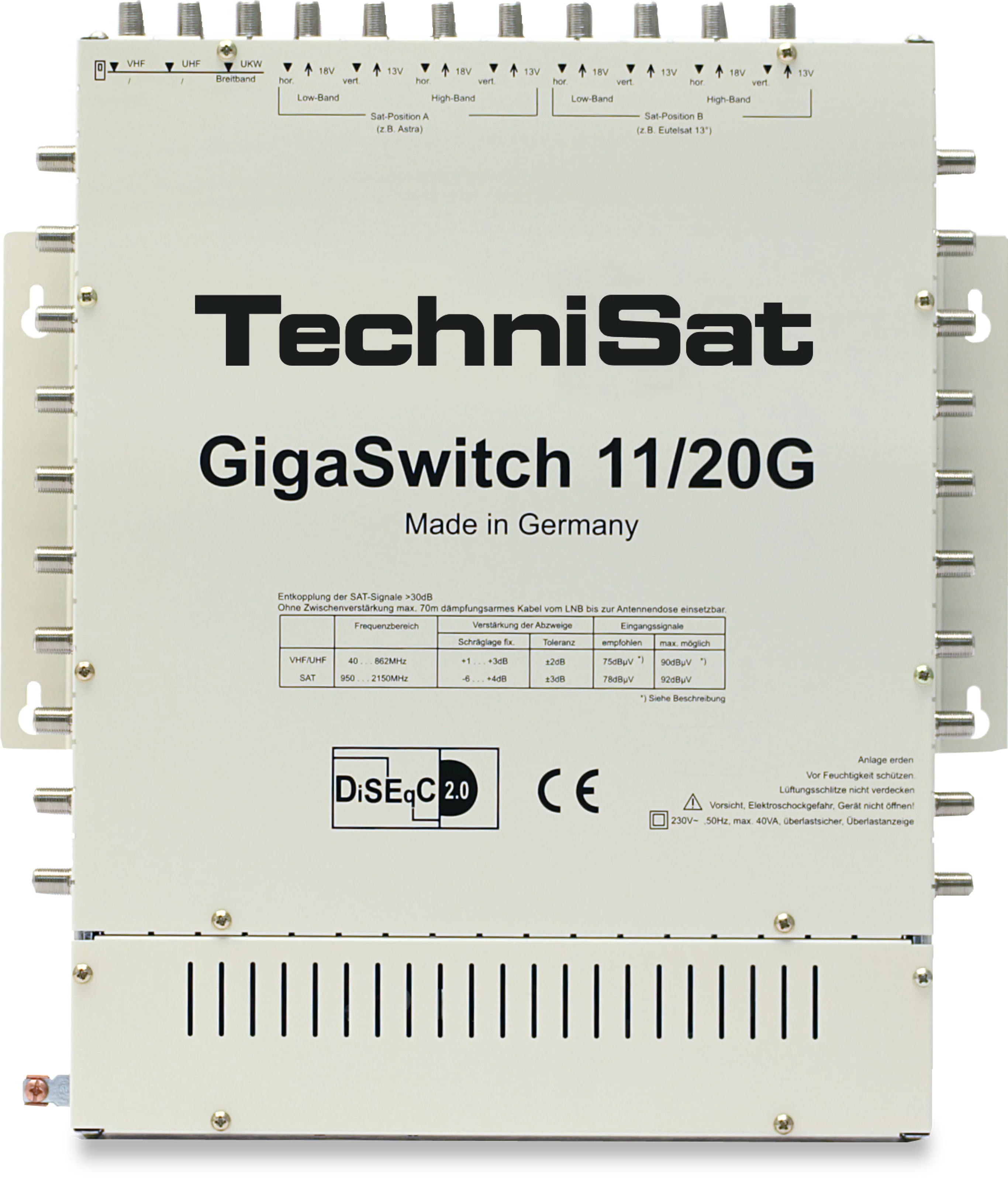 GIGASWITCH 11/20